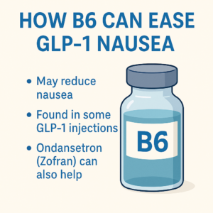 ondansetron glp 1 Obesity/GLP-1  Bottom Line Wellness Managing Side Effects of GLP-1