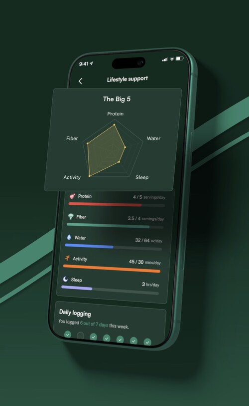 Pivot app to help track GLP-1 with Flow Wellness