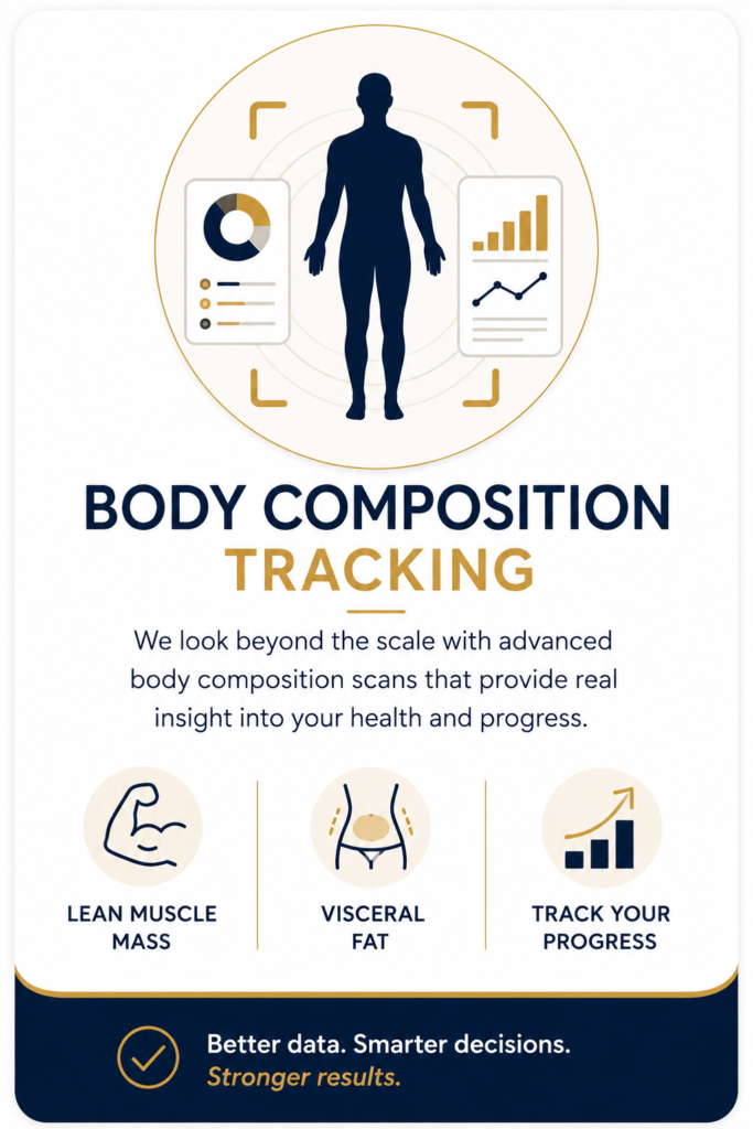Body Composition tracking at Flow Wellness to monitor muscle mass and visceral fat