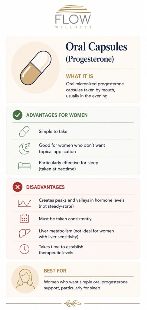 Benefits of progesterone as explained by Flow Wellness HRT program