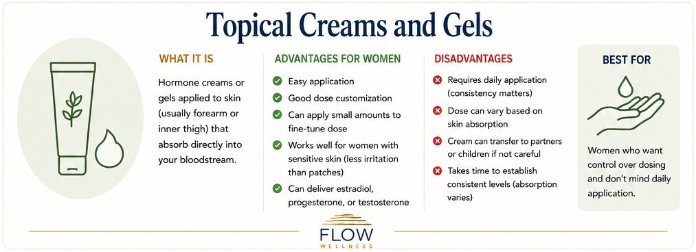 Topical creams and gels for HRT - advantages and disadvantages - Flow Wellness