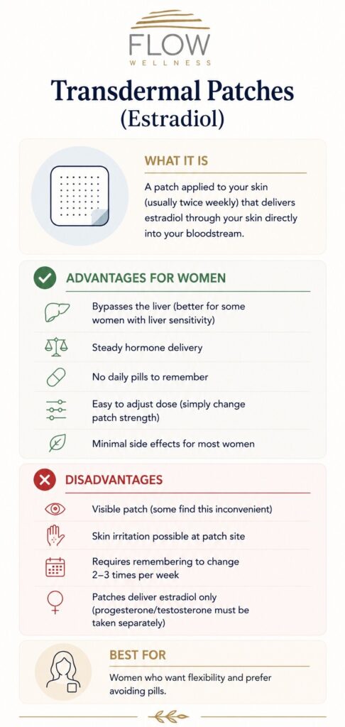 transdermal patches for HRT - Flow Wellness